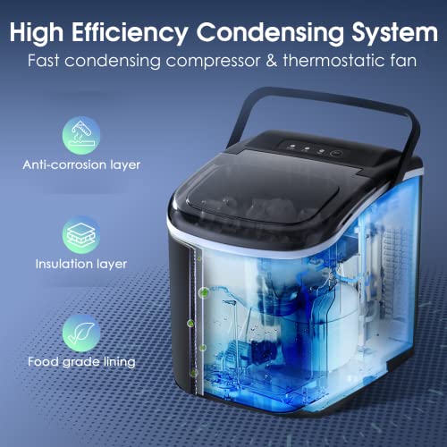 Free Village Countertop Ice Maker, full demo + review 
